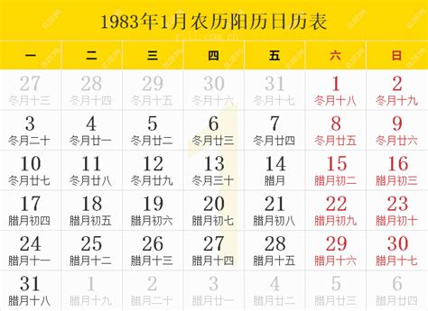 1983 生肖|1983年阳历农历出生的人命运